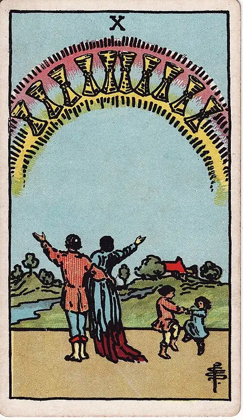 Ten of Cups. A couple stand with arms raised beside two dancing children, a rainbow of ten cups arched over their house.