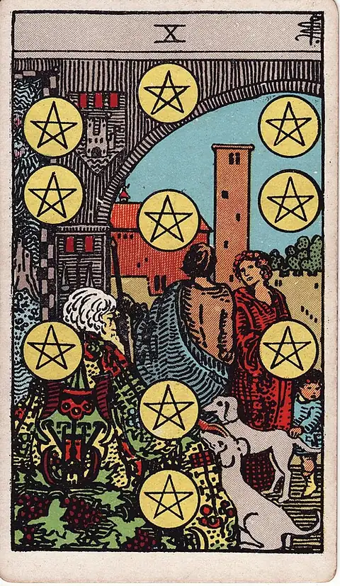 Ten of Pentacles. An old man with two white dogs watches a couple and a child under an archway, ten pentacles laid out across the scene.